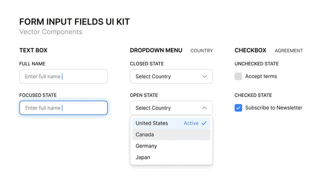 A screenshot of form input fields UI kit with text box, dropdown menu, and checkboxes on a screen