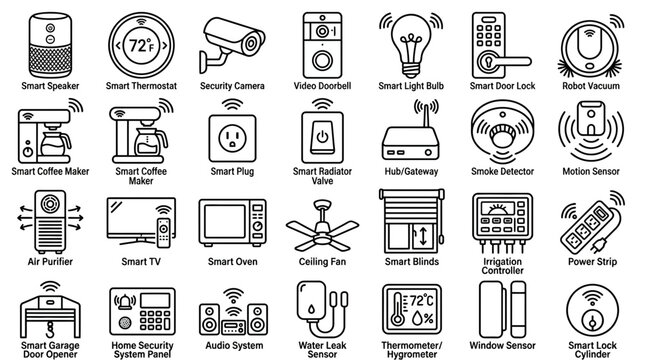 Smart home devices on a sleek modern interior design wall with various gadgets.