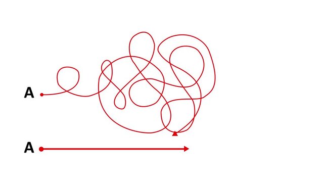 Complex and easy way from point A to B. hand drawn doodle scribble chaos path lines. kids tracing paths, dynamic graphic of pathway navigation concept