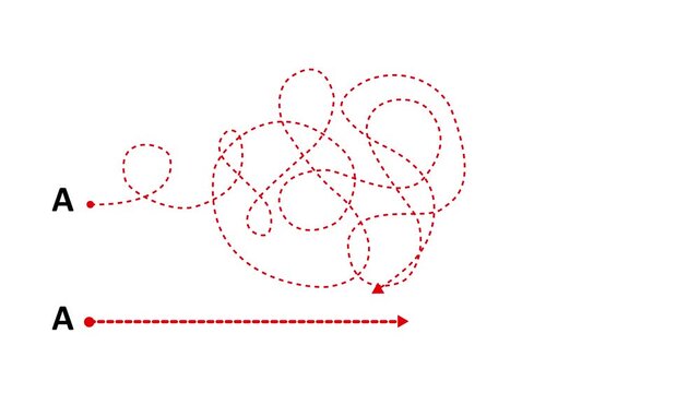 Complex and easy way from point A to B. hand drawn doodle scribble chaos path lines. kids tracing paths, dynamic graphic of pathway navigation concept