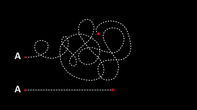 Complex and easy way from point A to B. hand drawn doodle scribble chaos path lines. kids tracing paths, dynamic graphic of pathway navigation concept