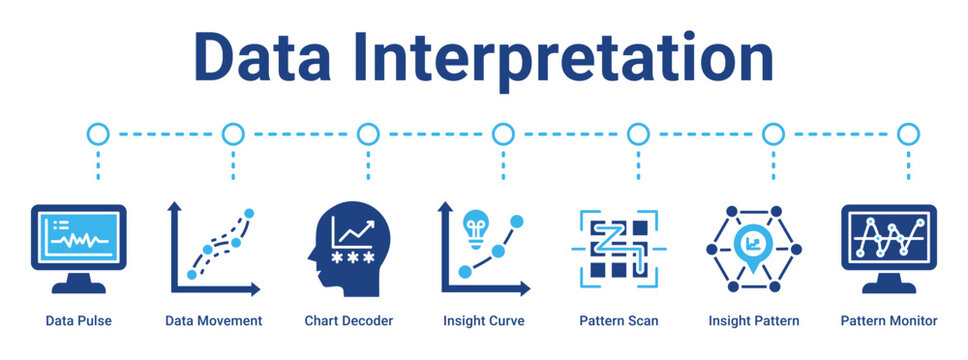 Data Interpretation web banner icon vector illustration concept for business with icon of Data Pulse, Data Movement, Chart Decoder, Insight Curve, Pattern Scan, Insight Pattern.
