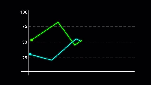 Animated double line graph infographic animation on transparent background, colorful neon line trend chart comparing business data.