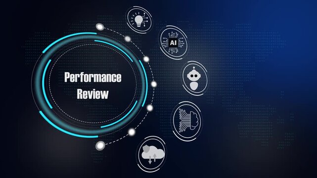 Performance Review Employee Evaluation Motion Graphics.