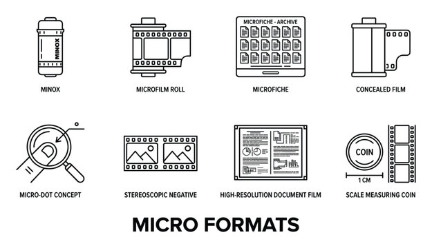 Micro formats for information storage including film rolls, microfiche, and miniature documents.