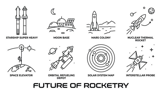 Future of rocketry and space exploration concepts presented in a series of eight black and white icons.