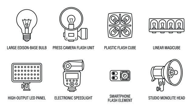 Line art icons of different flash photography devices, including bulbs, cubes, panels, and strobes.