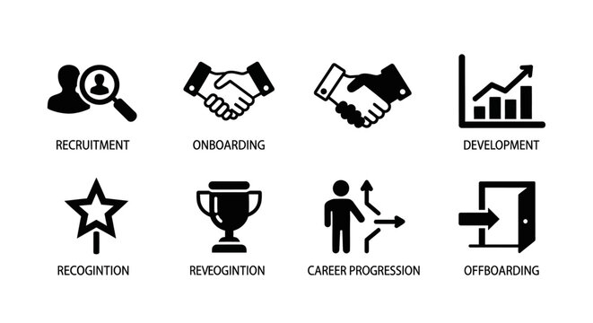 Human Resources Icons: Recruitment, Onboarding, Development, Recognition, Career Progression, Offboarding