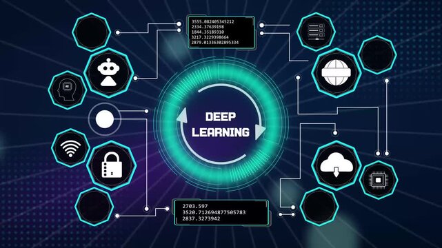 Innovative cognitive technology design focusing on continuous deep learning model adjustments on background dark screen