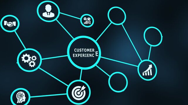 Customer experience management concept with engagement analytics, satisfaction tracking and service optimization icons