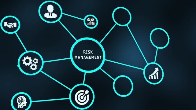 Risk management strategy diagram with security protection, compliance monitoring and business continuity icons.