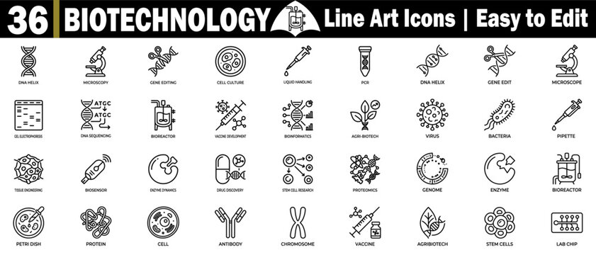 Biotechnology line art icons. Collection for laboratory research, DNA sequencing, drug discovery, and genetic science studies.