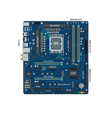 Detailed Illustration of a Modern Computer Motherboard Layout.