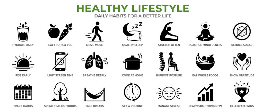 Daily habits icons showing healthy routines like hydration, eating fruits, sleeping well, practicing gratitude, reducing sugar, and outdoor activities