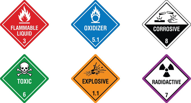Set of dangerous goods hazard warning signs vector illustration of GHS pictograms for safety and transportation isolated on white background