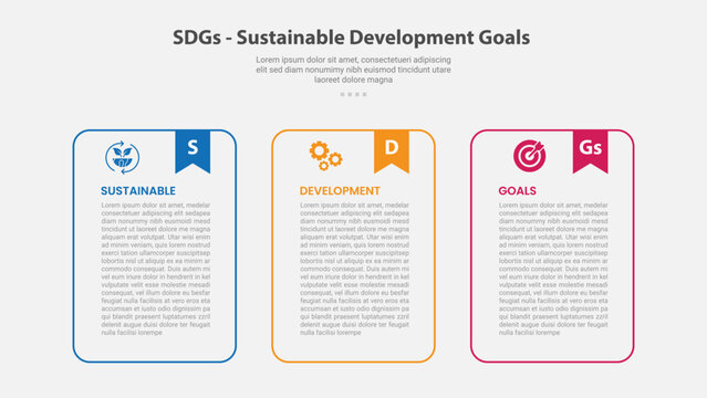 SDGs sustainable development goals infographic outline style with 3 point template with round container table with bookmark header for slide presentation