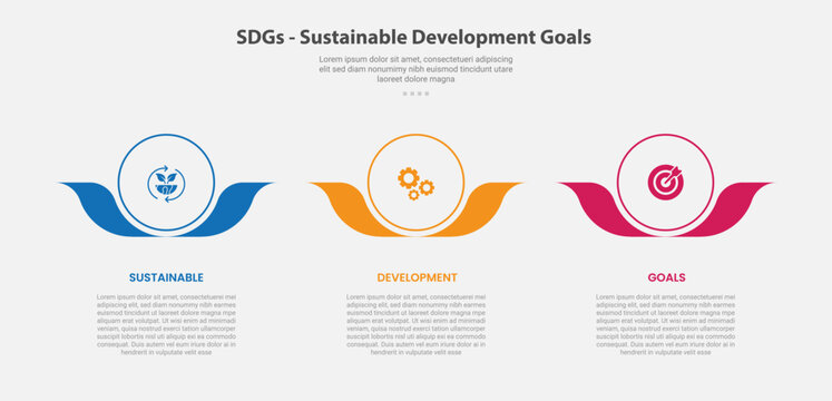SDGs sustainable development goals infographic outline style with 3 point template with big circle and flower leaf accessories at bottom for slide presentation