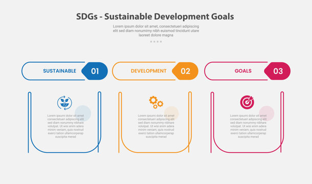 SDGs sustainable development goals infographic outline style with 3 point template with creative table with separate header title for slide presentation