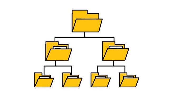 Animated yellow folder hierarchy with document management system structure. Folder diagram showing document emerging from folder.