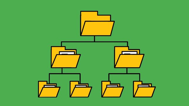 Animated yellow folder hierarchy with document management system structure. Folder diagram showing document emerging from folder.
