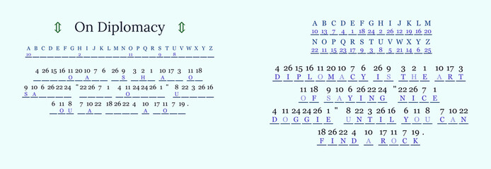 Fototapeta premium Artistic representation of a poem about diplomacy with coded messages