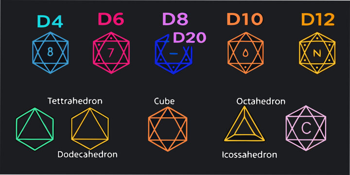 polyhedron shapes on dark background tetrahedron cube