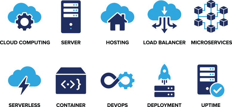 Cloud computing server hosting load balancer microservices serverless container devops deployment uptime icons.