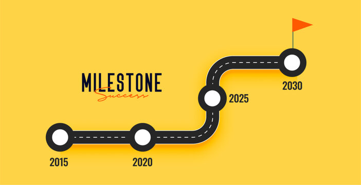 infographic business milestones roadmap yellow template