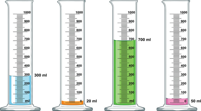 Four graduated cylinders with colorful liquid volume measurements isolated on plain white background for school science chemistry educational worksheet template