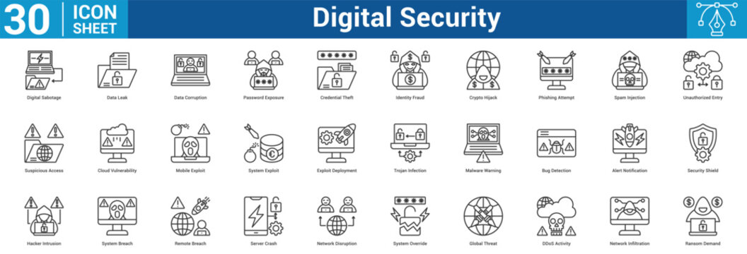 Digital Security editable icon set vector illustration concept for business with icon of Digital Sabotage, Data Leak, Data Corruption, Password Exposure, Credential Theft, Identity Fraud, Crypt.
