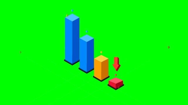 Professional Business Financial Bar Graph Showing Downward Trend, Economic Loss and Market Decline Animation