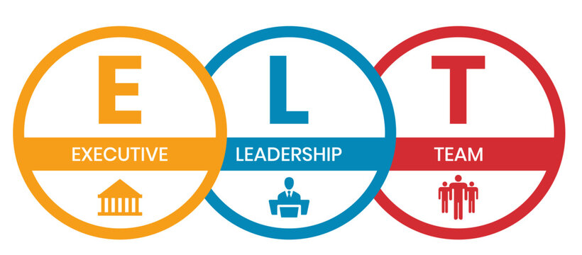 ELT, Executive Leadership Team. Concept with keywords, people and icons. Flat vector illustration. Isolated on white background.