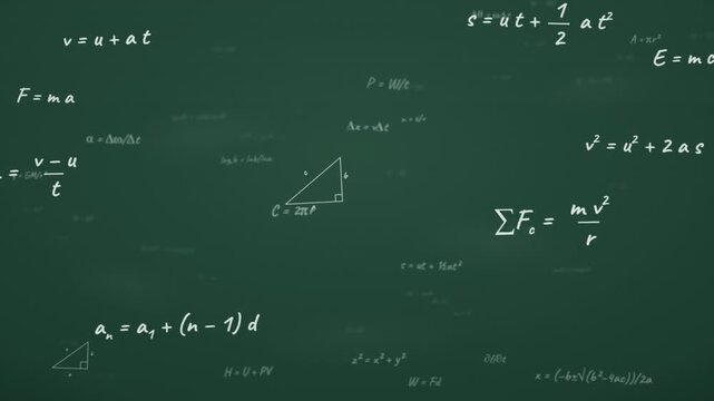 Physics and mathematics formulas writing on green chalkboard education science animation