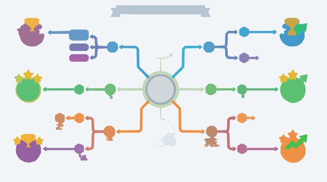 Decision Tree and Problem Solving Flowchart Vector Concept for Business Success