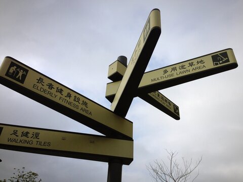 Directional Signpost In Public Park Area