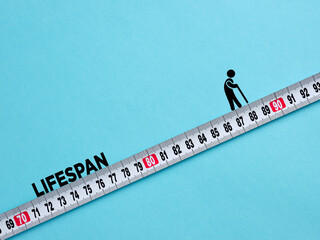 Lifespan concept measuring the human aging process