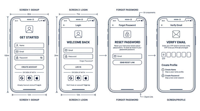 Mobile App UI Design Wireframes: Signup, Login, Reset Password, Verify Email