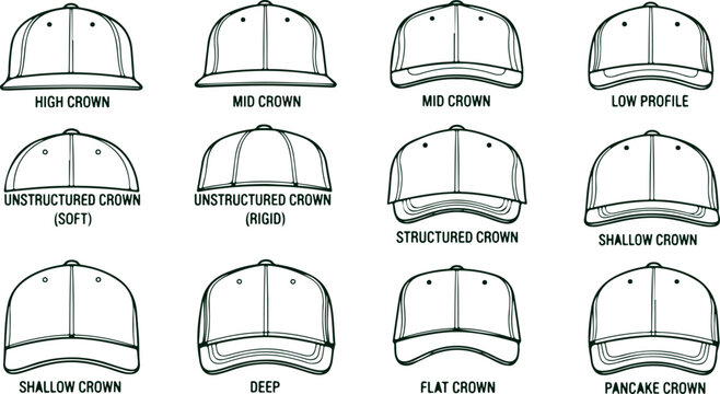 Collection of baseball cap crown types including high mid low profile unstructured structured shallow deep flat and pancake crowns.