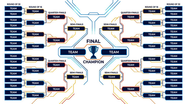 A tournament bracket diagram with teams.