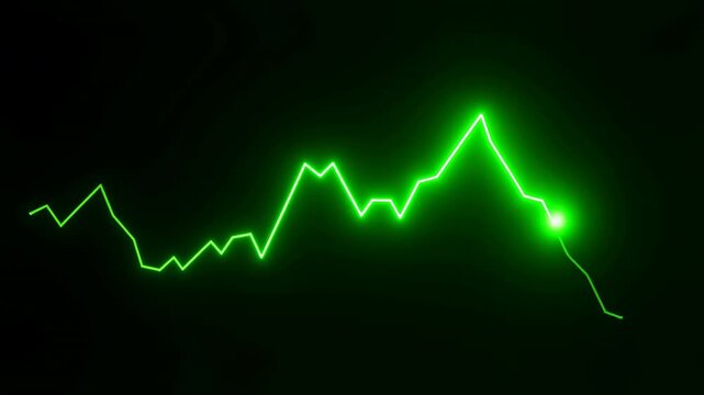 Glowing green line graph rising on dark background with sharp peak and financial data trend