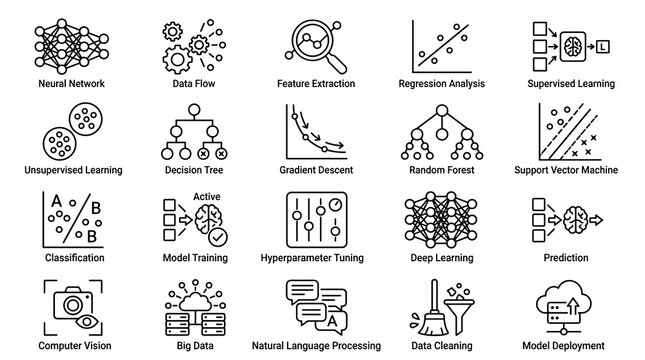 Minimal Machine Learning Concepts Icon Set, Scientific AI Algorithms and Data Science Outline Vector Collection