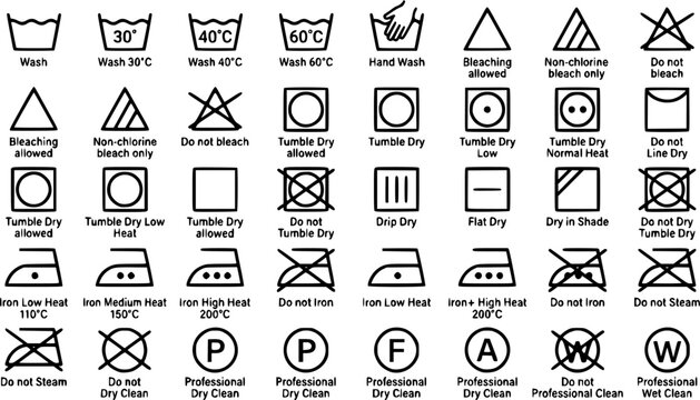 Minimal black outline laundry care symbols set, washing, drying, ironing and textile maintenance icons isolated on white background, garment care collection