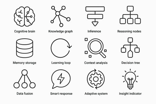 Cognitive Computing Icons. Cognitive computing system. Line outline icon set of cognitive computing system: