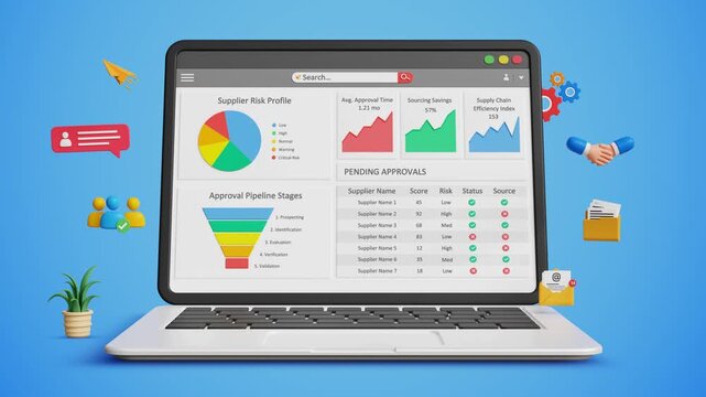 Digital Procurement Process. Vendor Workflow, SCM, Supply Chain Management, Online Purchasing, Business Automation, E-Procurement System. Supplier Dashboard on Laptop. 4K 3D Video Animation