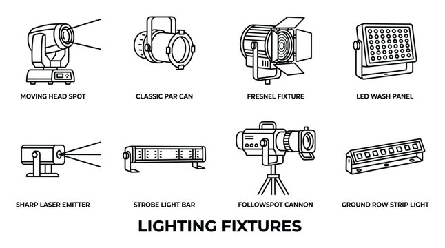 Collection of stage lighting fixtures including moving head, PAR can, Fresnel, LED wash, laser, strobe, followspot, and strip light.