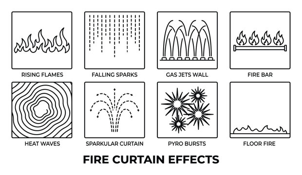 Eight line art icons for fire curtain effects flames sparks gas jets fire bar heat waves.