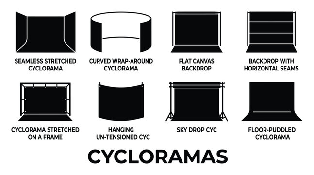 Eight silhouette icons of cyclorama types for photography film studios and performance stages.