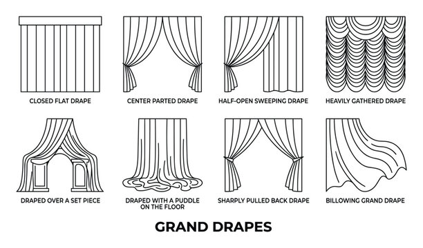 Grand drapes styles illustrated with line art showing closed open draped and gathered curtains with puddle effects.