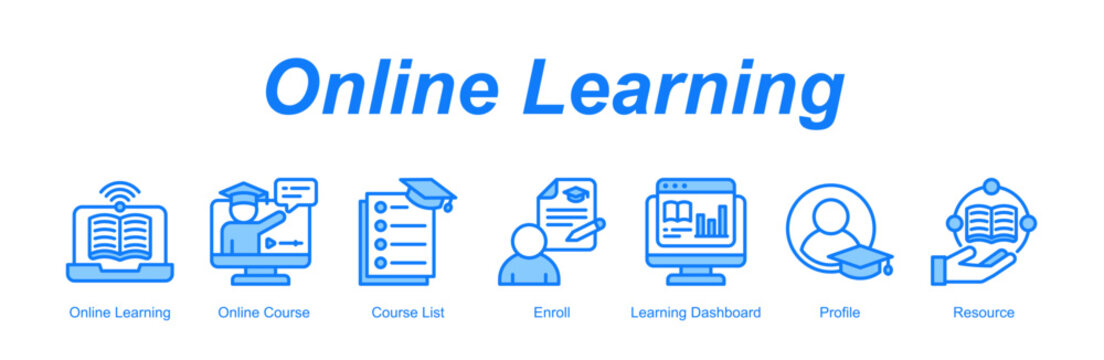 Online Learning web banner icon concept for with icon of Online Learning, Online Course, Course List, Enroll, Learning Dashboard, Profile, Resource.