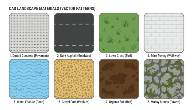 Set of cad landscape materials vector patterns for architectural design and visualization projects, isolated on transparent.